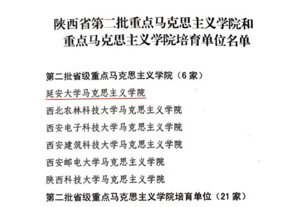 我校马克思主义学院入选第二批省级重点马克思主义学院